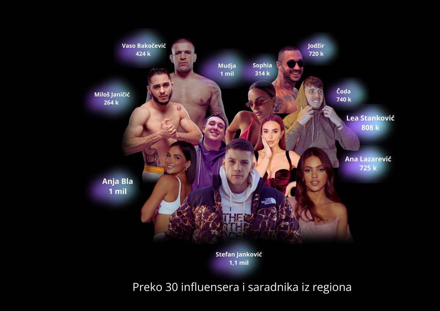 Influenserska mreža Z TV